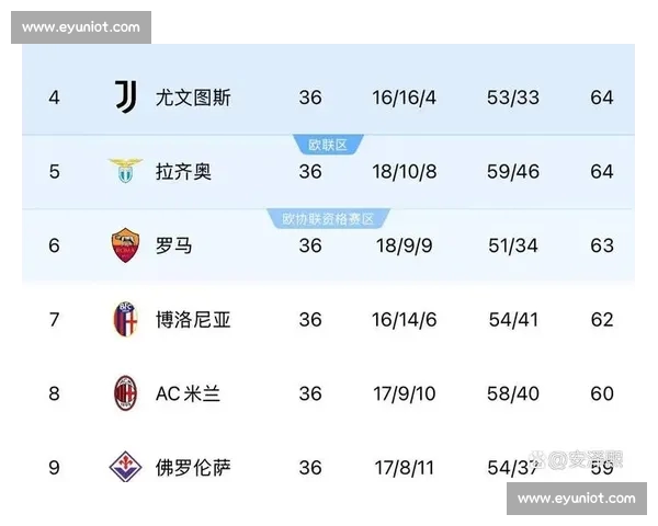 焦点赛事比分全解析强强对决结果引爆球迷热议赛场风云与数据背后故事