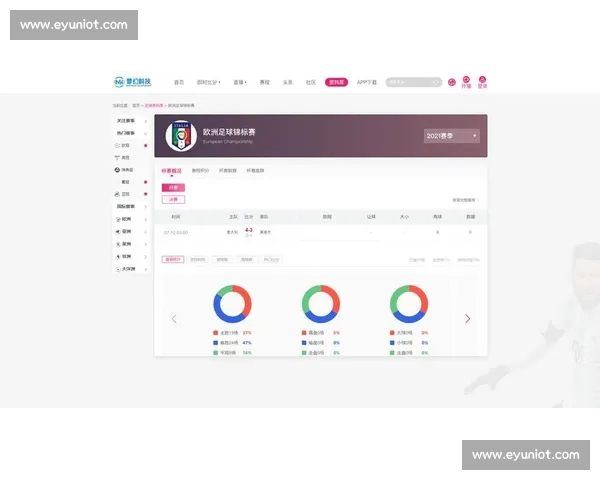 基于数据与状态分析的体育赛事比赛结果精准预测研究模型构建与应用