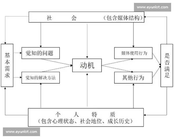 揭开足球数据分析常见误区与真实价值的理性观察路径方法论视角研究