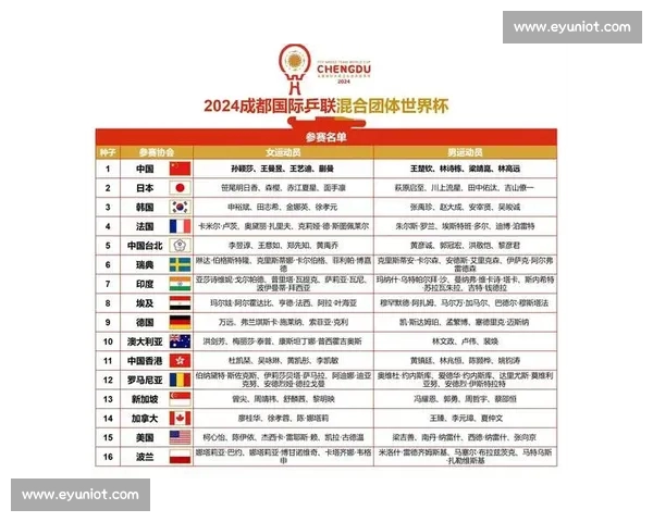 世界杯官网权威发布赛程数据精彩内容一站式呈现全球球迷互动资讯