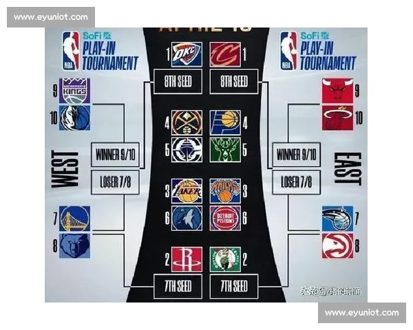 聚焦NBA焦点对决球星碰撞与战术博弈全面前瞻胜负走势与关键看点解析