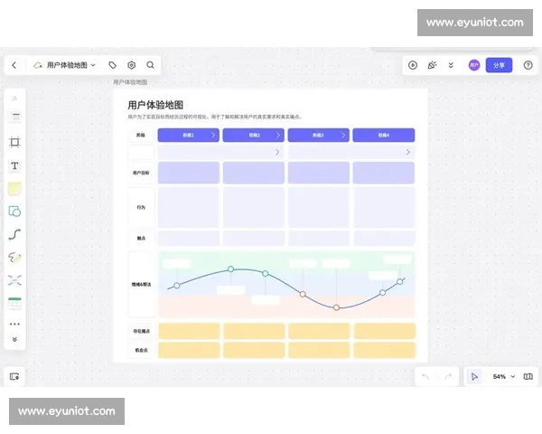面向用户的体育数据深度分析与可视化网页版平台应用研究实践探索 - 副本 (2) - 副本 - 副本