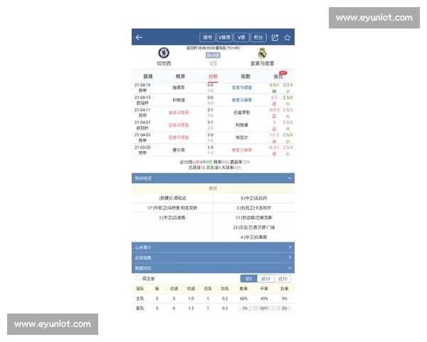 欧冠赛季最新动态分析 聚焦热门球队表现与冠军争夺走势 欧冠赛季最新动态分析 聚焦热门球队表现与冠军争夺走势